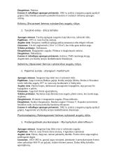 Lietuvos nykstančios augalų rūšys ir bendrijos 7 puslapis