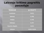 Laisvasis kūnų kritimas (skaidrės) 6 puslapis