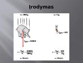 Laisvasis kūnų kritimas (skaidrės) 8 puslapis