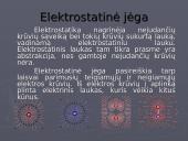 Dinamika. Jėgos gamtoje 11 puslapis