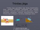 Dinamika. Jėgos gamtoje 16 puslapis