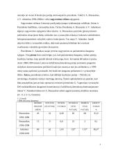 Lietuvos prezidentas ir Seimas 4 puslapis