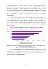 Lietuvos Respublikos (LR) nacionalinio biudžeto poveikis šalies vystymuisi 11 puslapis