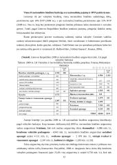 Lietuvos Respublikos (LR) nacionalinio biudžeto poveikis šalies vystymuisi 13 puslapis