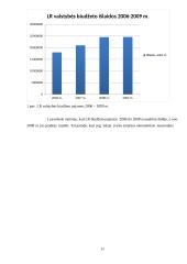 Lietuvos Respublikos valstybinis biudžetas 10 puslapis
