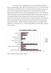 Lietuvos Respublikos valstybinis biudžetas 16 puslapis