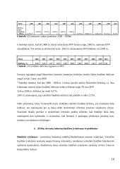 Lietuvos Respublikos (LR) valstybės biudžeto analizė (2007 -2010 metais) 17 puslapis