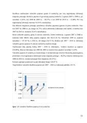 Lietuvos Respublikos (LR) valstybės biudžeto analizė (2007 -2010 metais) 9 puslapis