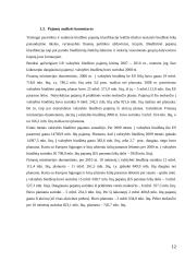 Lietuvos Respublikos (LR) valstybės biudžeto analizė (2007 -2010 metais) 10 puslapis