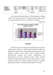 Lietuvos respublikos nacionalinio biudžeto pajamos ir išlaidos 17 puslapis