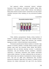 Lietuvos respublikos nacionalinio biudžeto pajamos ir išlaidos 10 puslapis