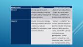 Skaitmeninio marketingo plano sudarymas ,,Burga“ prekės ženklui 18 puslapis