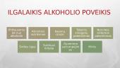 Alkoholio žala žmogaus organizmui ir panaudojimas 9 puslapis