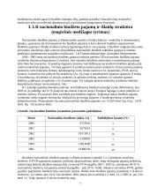 Paskutinių metų Lietuvos Respublikos nacionalinio biudžeto nagrinėjimas 7 puslapis