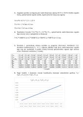 Multivibratoriaus tyrimas 2 puslapis