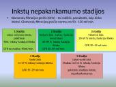 Hemodializės procedūra 3 puslapis