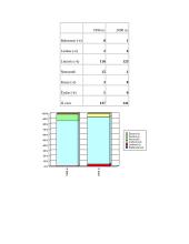 Lietuvos Respublikos Seimas 11 puslapis