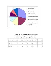 Lietuvos Respublikos Seimas 8 puslapis