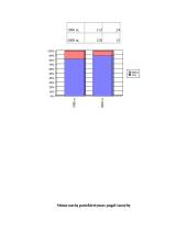 Lietuvos Respublikos Seimas 10 puslapis