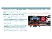 Paklausos elastingumas kainai (PED) 17 puslapis