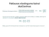 Paklausos elastingumas kainai (PED) 5 puslapis
