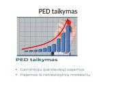 Paklausos elastingumas kainai (PED) 8 puslapis