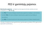 Paklausos elastingumas kainai (PED) 9 puslapis