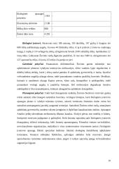 Lietuvos saugomos teritorijos ir jų aprašymai 10 puslapis