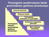 Paskirstymo kanalai ir marketingo logistika (skaidrės) 18 puslapis