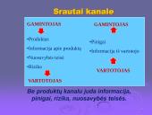 Paskirstymo kanalai ir marketingo logistika (skaidrės) 7 puslapis