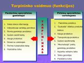 Paskirstymo kanalai ir marketingo logistika (skaidrės) 9 puslapis