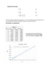 Omo ir Džiaulio dėsnio tikrinimas 2 puslapis