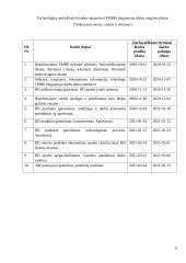 Lauko baldai iš palečių - lauko kėdė: technologijų mokyklinio brandos egzamino baigiamojo darbo aprašas 5 puslapis