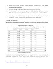 Lietuvos socialinės politikos sistema 15 puslapis