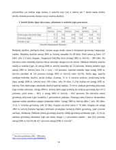 Lietuvos socialinės politikos sistema 16 puslapis