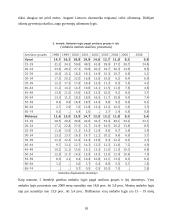 Lietuvos socialinės politikos sistema 18 puslapis