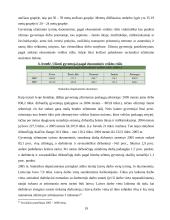 Lietuvos socialinės politikos sistema 19 puslapis