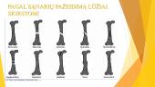 Trauminiai sužalojimai. Kaulų lūžiai 5 puslapis
