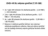 Laikmenos 16 puslapis