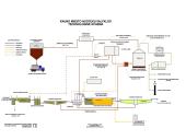 Vandens tarša, valymas ir apsaugos būdai 11 puslapis