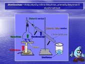 Vandens tarša, valymas ir apsaugos būdai 3 puslapis