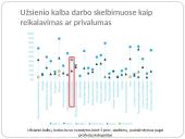 Įvadas į inžineriją 19 puslapis