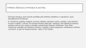 Elektros atsiradimo istorija 3 puslapis