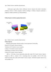 Lietuvos prekyba su užsieniu 13 puslapis
