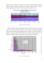 Lietuvos-užsienio prekyba 7 puslapis