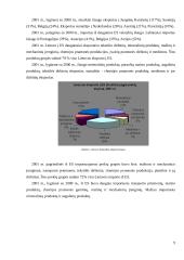 Lietuvos-užsienio prekyba 8 puslapis