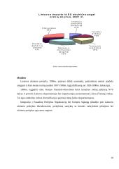 Lietuvos-užsienio prekyba 9 puslapis