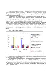 Lietuvos užsienio prekybos palyginamoji analizė 3 puslapis
