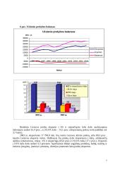 Lietuvos užsienio prekybos palyginamoji analizė 7 puslapis