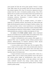 Lietuvos užsienio prekybos politikos raida 14 puslapis